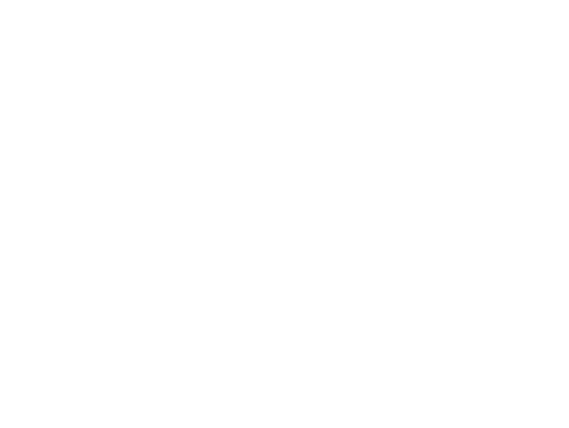DPH